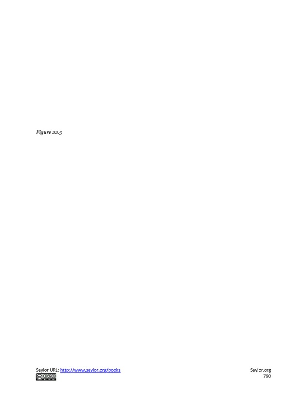 Business Law and the Legal Environment - Page 790